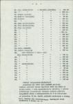 Ewidencja parkowa, skan nr 15