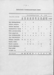 Ewidencja parkowa, skan nr 15