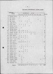 Ewidencja parkowa, skan nr 25