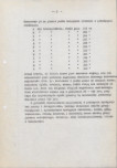Ewidencja parkowa, skan nr 15