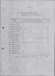 EP - Ewidencja parkowa, skan nr 19