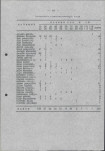 EP - Ewidencja parkowa, skan nr 16