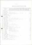 Ewidencja parkowa, skan nr 22