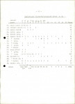 Ewidencja parkowa, skan nr 23
