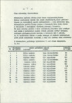 EP - Ewidencja parkowa, skan nr 14