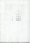 Ewidencja parkowa, skan nr 15