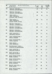 Ewidencja parkowa, skan nr 23
