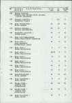 Ewidencja parkowa, skan nr 25