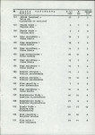 Ewidencja parkowa, skan nr 26
