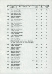 Ewidencja parkowa, skan nr 30