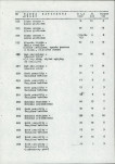Ewidencja parkowa, skan nr 32