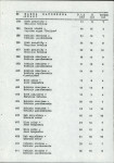 Ewidencja parkowa, skan nr 40