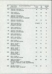 Ewidencja parkowa, skan nr 41