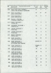 Ewidencja parkowa, skan nr 44