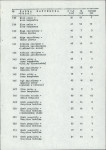 Ewidencja parkowa, skan nr 48