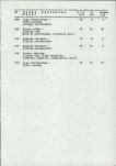 Ewidencja parkowa, skan nr 52