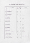 EP - Ewidencja parkowa, skan nr 28