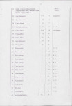 EP - Ewidencja parkowa, skan nr 29