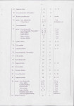 EP - Ewidencja parkowa, skan nr 31