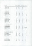 EP - Ewidencja parkowa, skan nr 24
