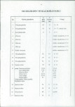 EP - Ewidencja parkowa, skan nr 26