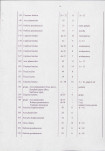 EP - Ewidencja parkowa, skan nr 34