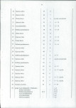 EP - Ewidencja parkowa, skan nr 27