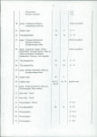 EP - Ewidencja parkowa, skan nr 28