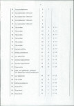 EP - Ewidencja parkowa, skan nr 30