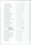 EP - Ewidencja parkowa, skan nr 31