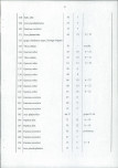 EP - Ewidencja parkowa, skan nr 32