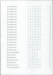 EP - Ewidencja parkowa, skan nr 34