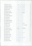 EP - Ewidencja parkowa, skan nr 35