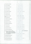 EP - Ewidencja parkowa, skan nr 36