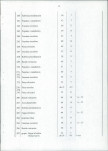 EP - Ewidencja parkowa, skan nr 37