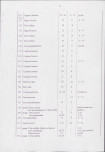 EP - Ewidencja parkowa, skan nr 39