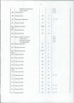 EP - Ewidencja parkowa, skan nr 38