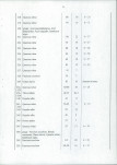 EP - Ewidencja parkowa, skan nr 39