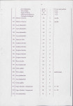 EP - Ewidencja parkowa, skan nr 40