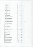 EP - Ewidencja parkowa, skan nr 40