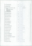 EP - Ewidencja parkowa, skan nr 41