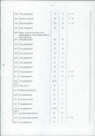 EP - Ewidencja parkowa, skan nr 42