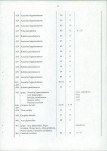 EP - Ewidencja parkowa, skan nr 43