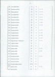 EP - Ewidencja parkowa, skan nr 45