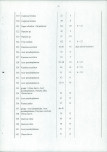 EP - Ewidencja parkowa, skan nr 46