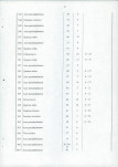 EP - Ewidencja parkowa, skan nr 47