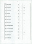 EP - Ewidencja parkowa, skan nr 48
