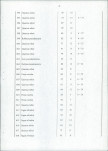 EP - Ewidencja parkowa, skan nr 49