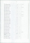 EP - Ewidencja parkowa, skan nr 50