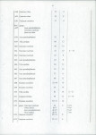 EP - Ewidencja parkowa, skan nr 51